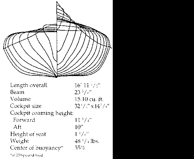 Graphic of lines drawing and resistance data -- Maxrvlns.gif (8196 bytes)